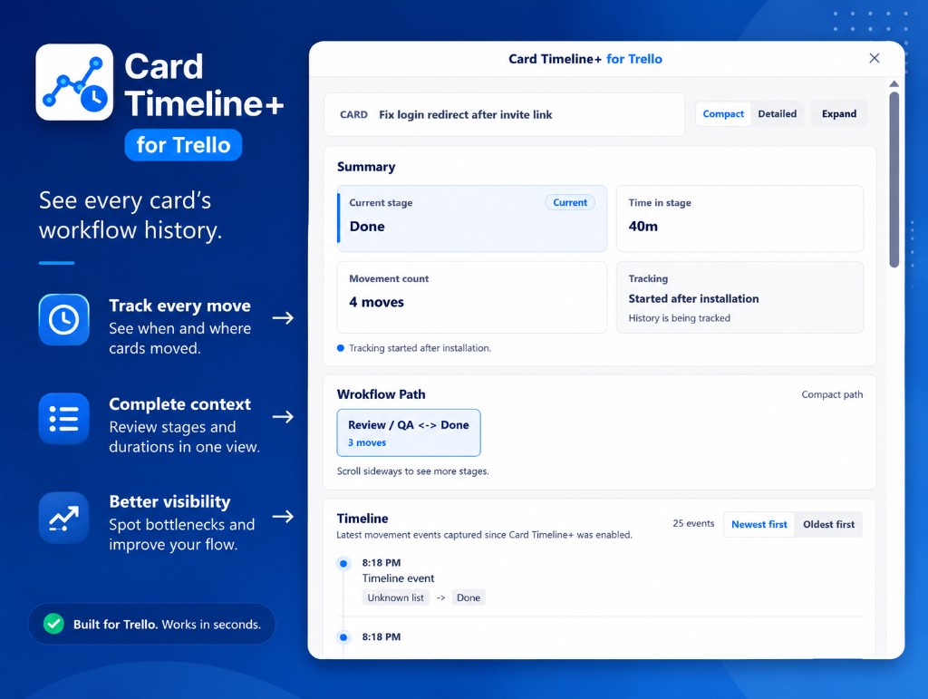 Card Timeline+ modal — summary, workflow path, and movement history